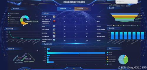 基于Django的旅游数据分析可视化系统的数据处理实践