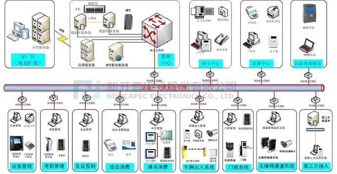 智慧监狱 数据处理驱动的现代矫正典范